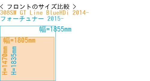 #308SW GT Line BlueHDi 2014- + フォーチュナー 2015-